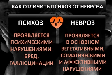 Лечение психоза в Кингисеппе